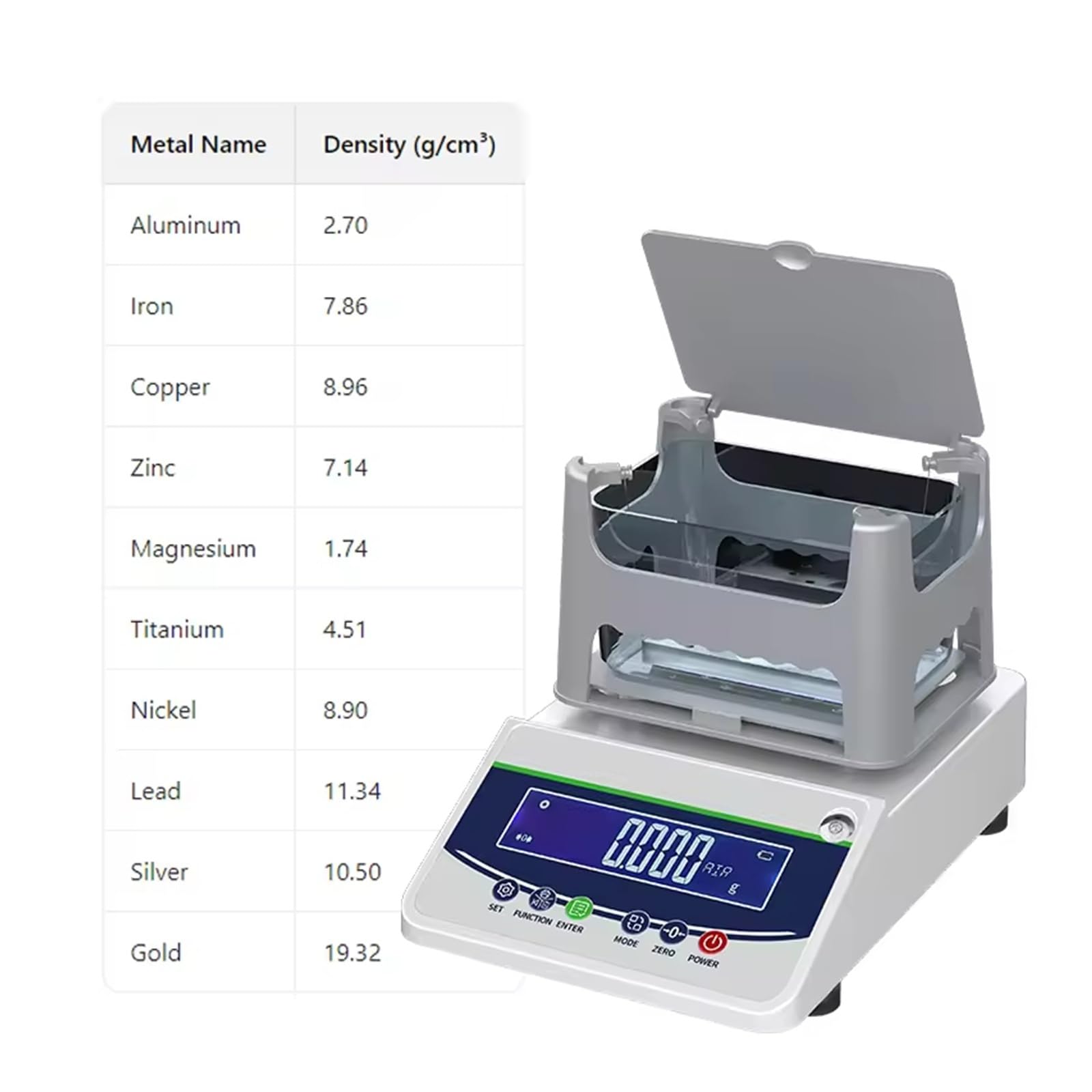 Densitómetro líquido plástico digital 0,01 g/cm Calibración semiautomática | Precisión Pantalla LCD PT% Aceite líquido universal(600C-GY)