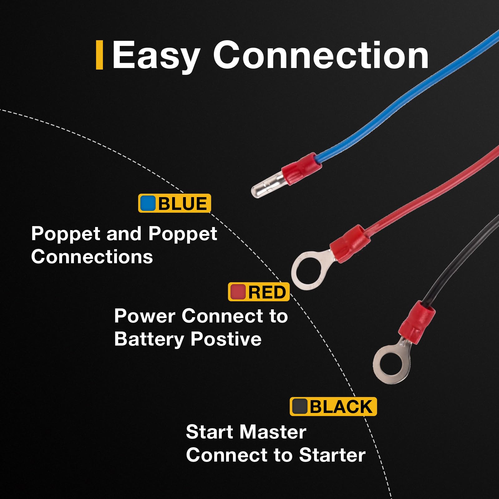 Snapklik.com : VAIDPRO 3 Wire Dump Trailer Remote Control Switch 12V DC ...