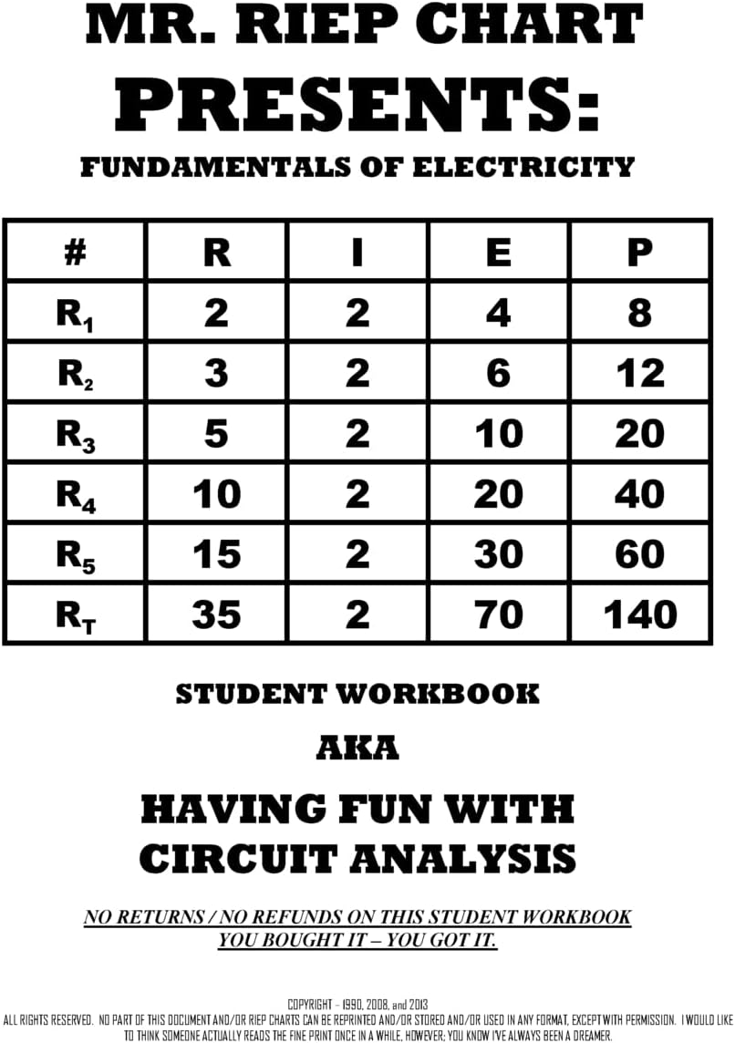 RIEP Chart: Basic Electricity