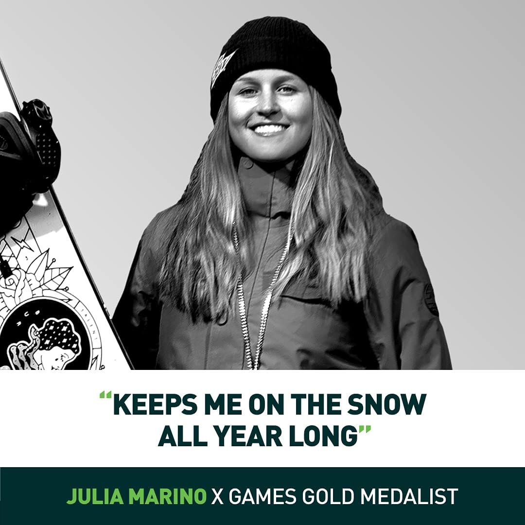 STAMINAPRO Active Recovery Patches for Muscle Soreness, Strain, Muscle Fatigue, and Muscle Tightness - 24 Patches : Health & Household