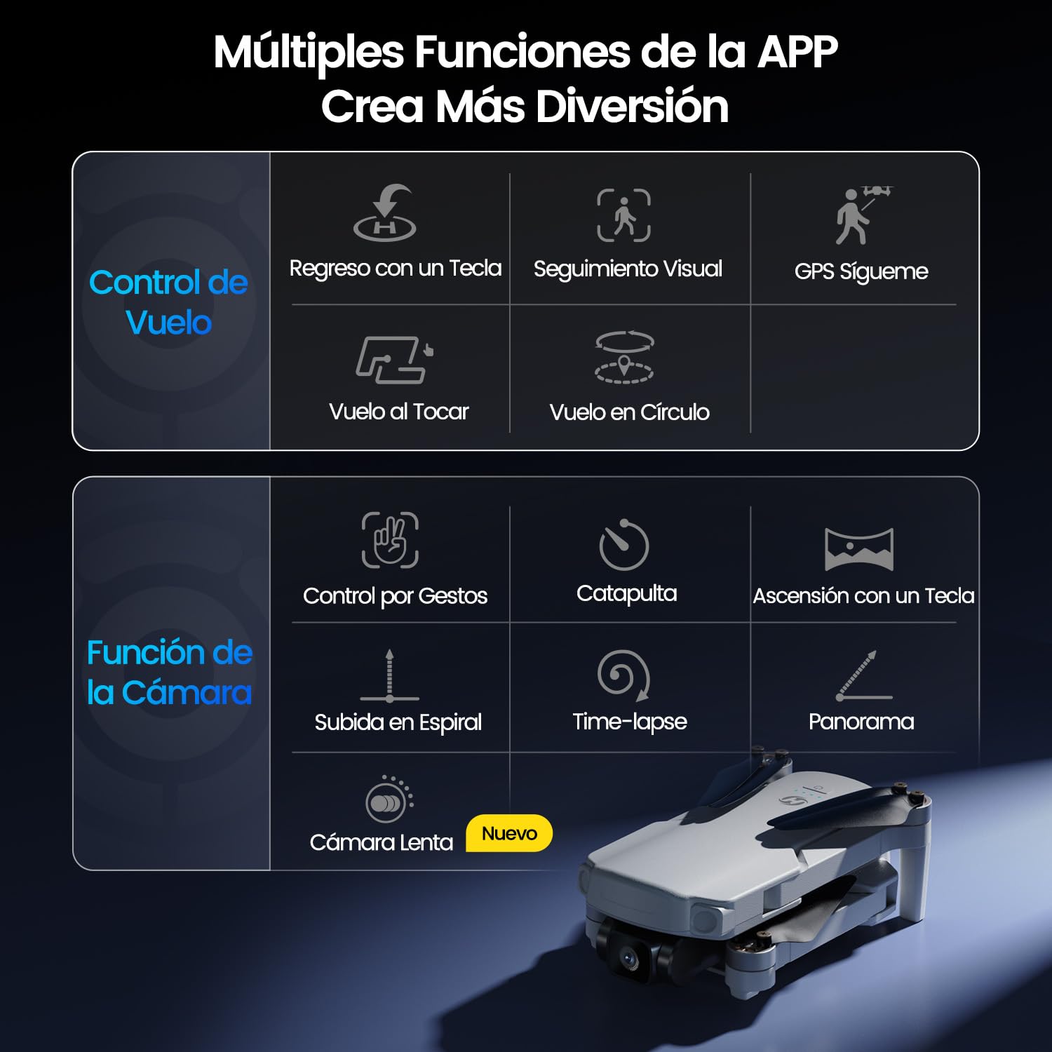 Holy Stone HS360E GPS drones con camara 4k adultos, dron cuadricóptero FPV RC plegable liviano de 249 g con sensor de 12 megapíxeles, EIS, alcance de 6 km, retorno automático, sígueme, HS360S mejorado