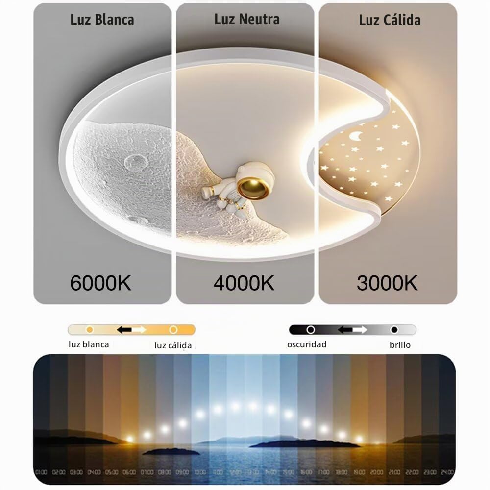 Lámpara De Techo De Luna De Astronauta 3D Lámpara De Techo De Lámpara De Astronauta LED Accesorio De Iluminación De Techo De Luna De Dibujos Animados para Dormitorio, Habitación De Niños