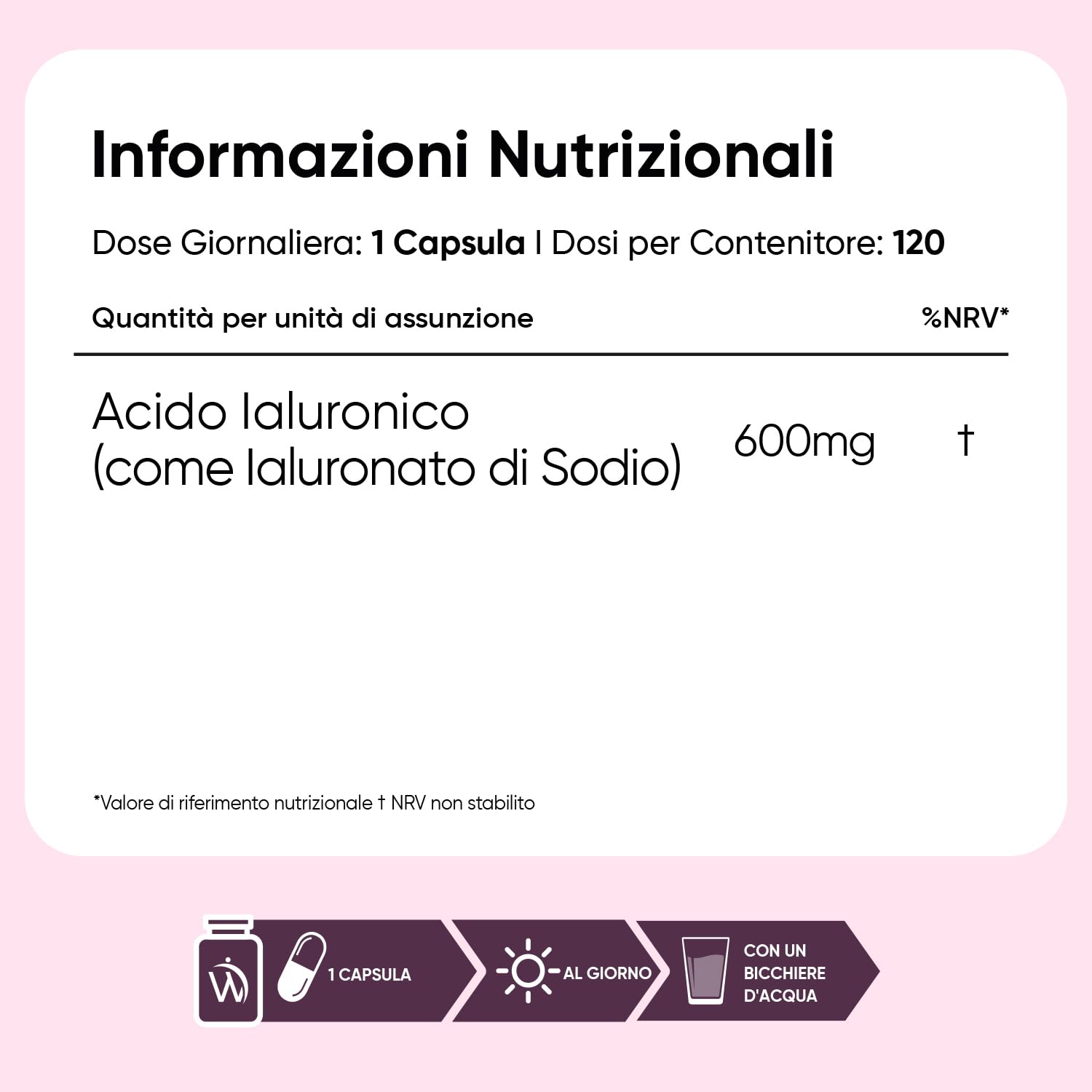 Collagene Marino Idrolizzato 1800mg + Acido Ialuronico 600mg Bundle | 180 Compresse + 120 Capsule, Peptidi di Collagene Tipo I e III con Vitamina C, Acido Ialuronico Integratore, 500-700 kDa, GMP