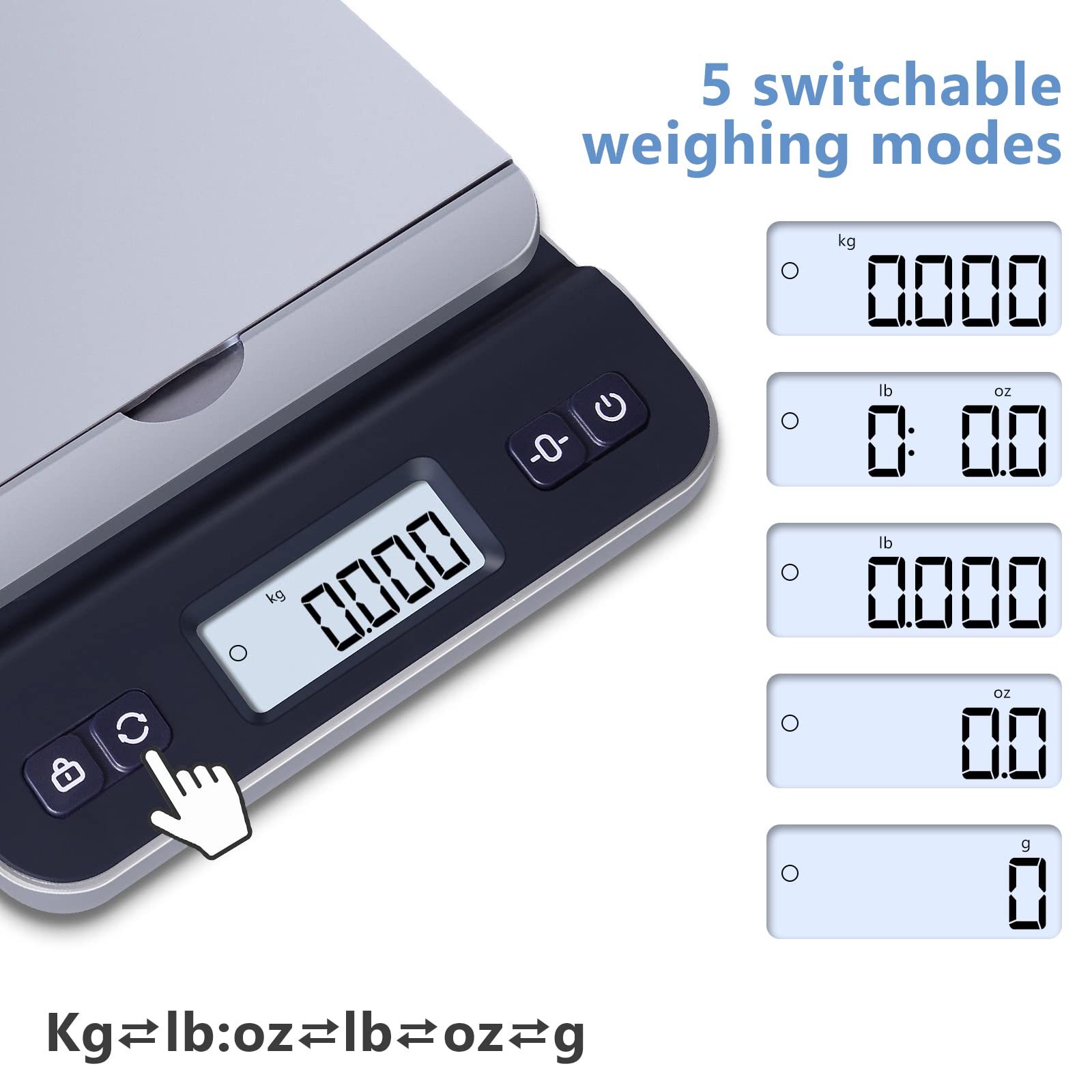 QP Versandwaage, 39 kg/2,8 g, hohe Genauigkeit, digitale Postwaage für Pakete, Halte-/Tara-Funktion, LCD-Display mit Hintergrundbeleuchtung, hochklappbarer Halter, Portowaage, Briefwaage, Batterie und