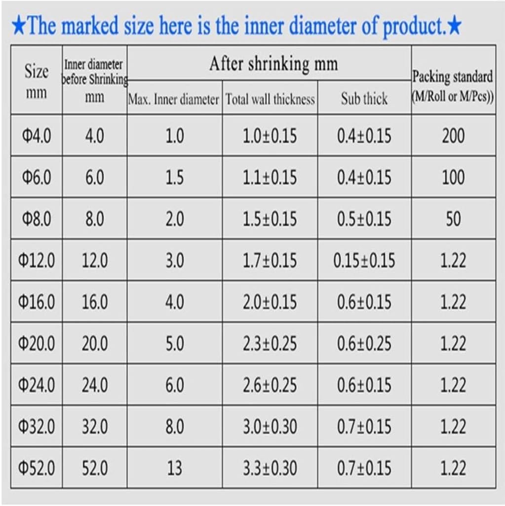 Heat Shrink Tube, with Glue Adhesive Lined 4:1 Dual Wall Tubing Sleeve Wrap Wire Cable Kit 4mm 6mm 8mm 12mm 16mm 20mm 24mm 32mm(52 mm)