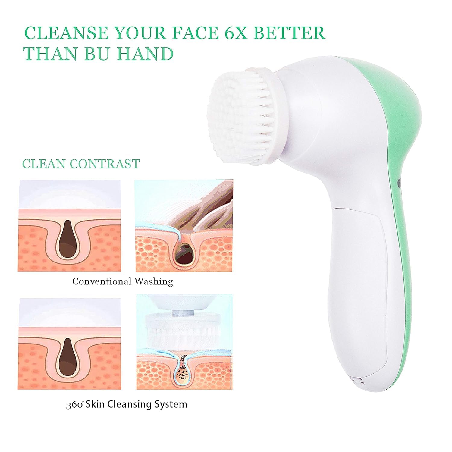 LANFFIA Face massager for 5 in 1 Face Facial Exfoliator Electric Massage Machine Care Cleanser Massager Kit For Smoothing Body Beauty Skin Cleaner Facial Massager Machine for Women- Multicolor LANFFIA Face massager for 5 in 1 Face Facial Exfoliator Electric Massage Machine Care Cleanser Massager Kit For Smoothing Body Beauty Skin Cleaner Facial Massager Machine for Women- Multicolor