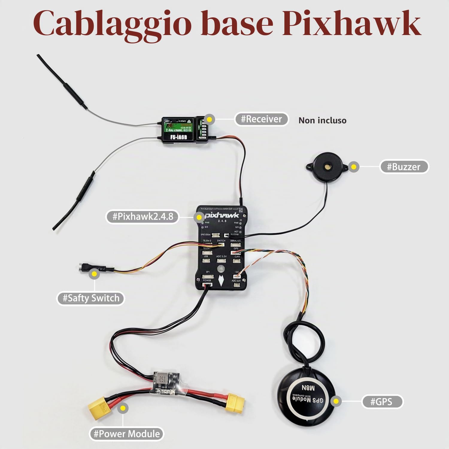 Pixhawk PX4 2.4.8 Controllore di Volo Kit per Drone DIY - con Autopilot e Accessori (Senza GPS)
