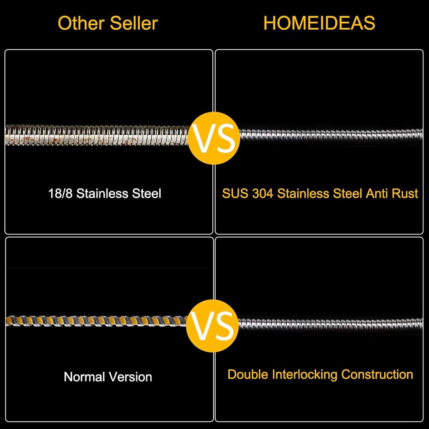 HOMEIDEAS 118-Inch(3m) Shower Hose 304 Stainless Steel Extra Long Shower Hose Replacement Handheld Shower Head Hose Extension - - 