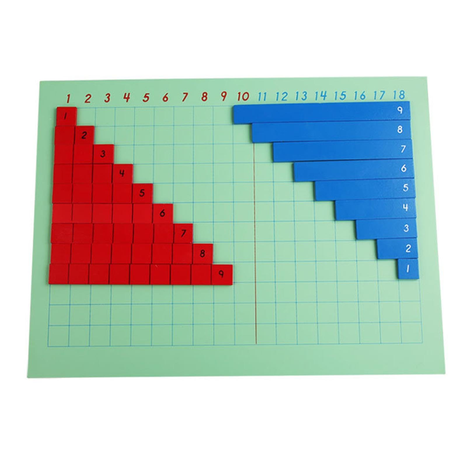 Colcolo Tablero de división de multiplicación, Suma, resta, Regalos para Escuela en casa, Juego de Mesa Educativo, Material matemático para niños, Tablero Adicional