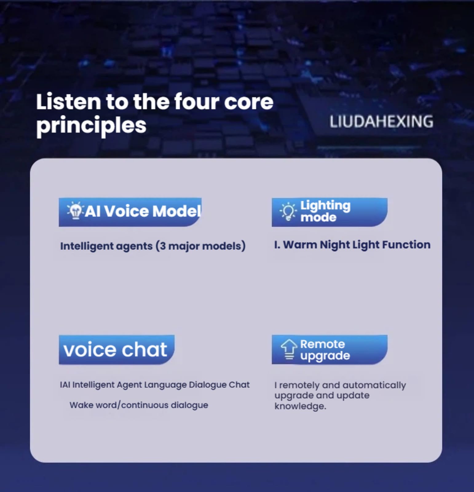 Altavoz inteligente portátil AI Companion con múltiples modelos de IA, chat de voz, luz nocturna, batería de larga duración, asistente de voz inteligente para el hogar, apoyo emocional, aprendizaje
