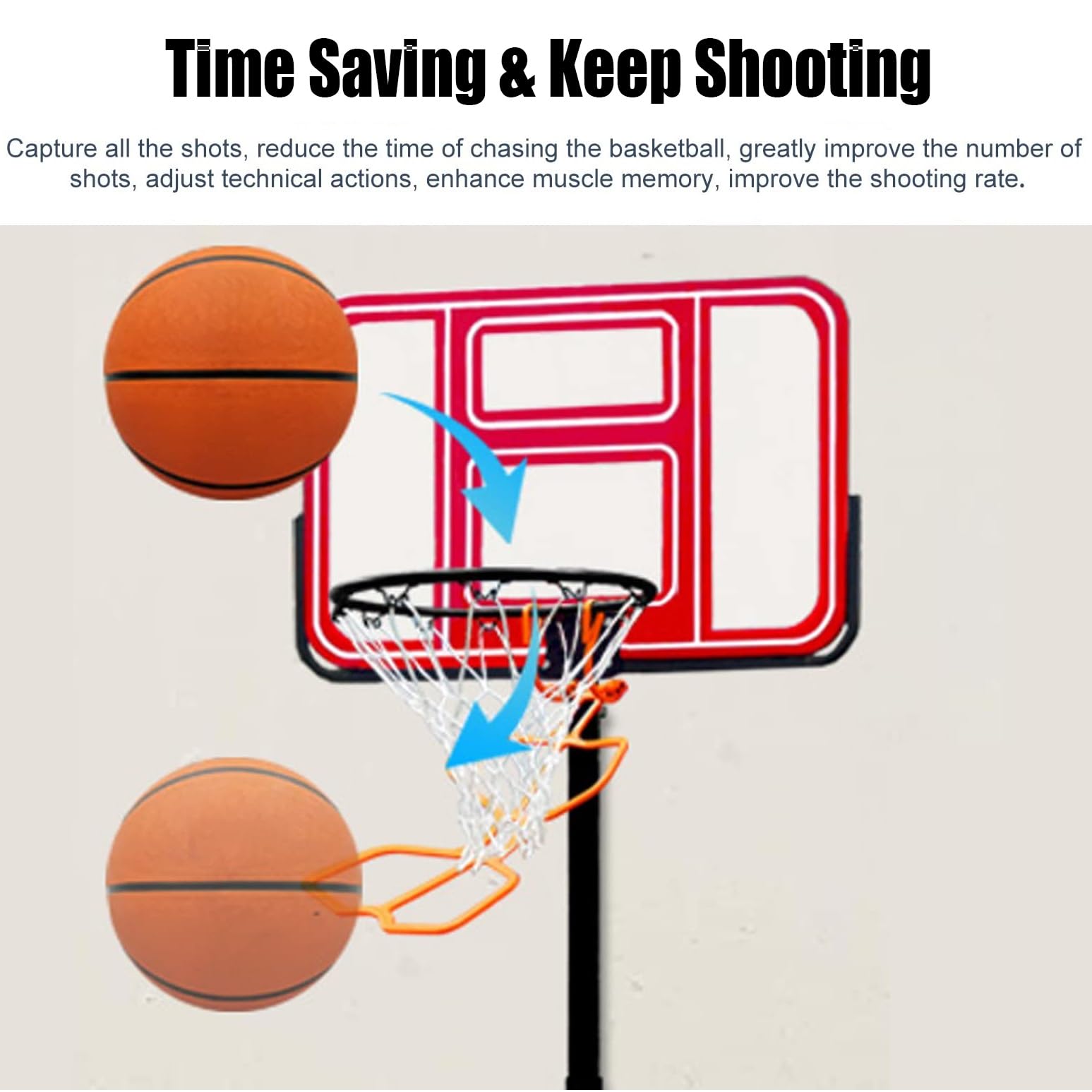 Basketballkorb-Rücklauf-Aufsatz, Basketball-Rebounder-Aufsatz, Hochleistungs-Basketball-Rebounder-Basketball-Zubehör, Basketball-Rücklaufsystem for das Training des Basketball-Schuss-Returners