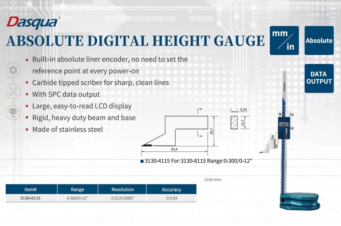 Dasqua 3130-8115 0-12