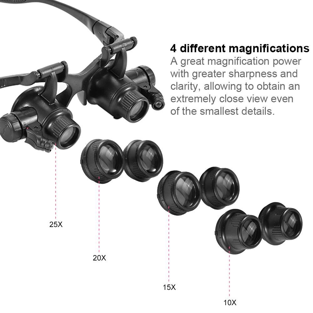 10X 15X 20X 25X Occhiali Doppio Occhio Lente Per La Albania - Foto 7