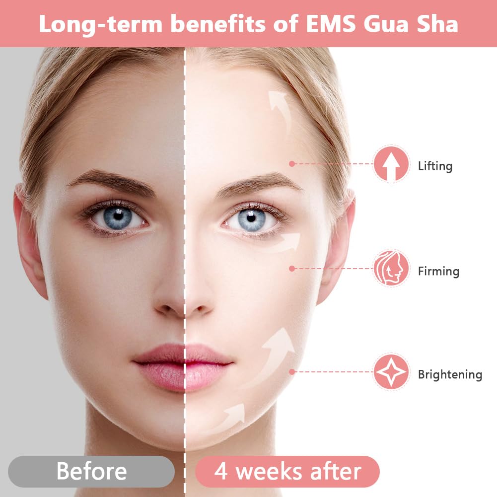 Dispositivo di Bellezza Antirughe, Strumenti Gua Sha per il Viso con Vibrazione e Calore, Massaggiatore Viso con Luce Rossa Blu viola, Guasha Viso per Antirughe Antietà, Lifting Viso