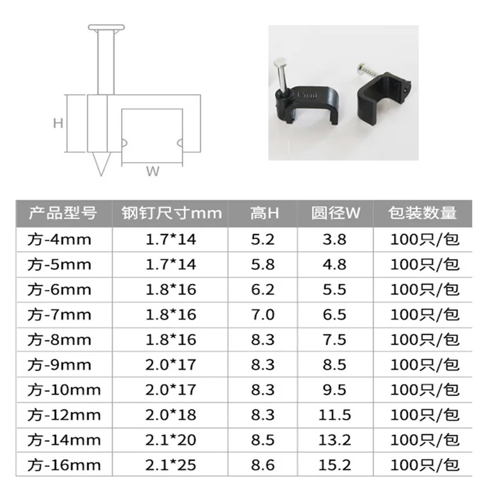 Kabel posprzątany Zaciski do gwoździ do kabli, zaciski do drutu, 100 szt. Płaskie paznokcie zacisk do kabli do montażu na ścianie domu DIY zacisk kwadratowy mocowanie kart biurowych (9mm)(12mm)