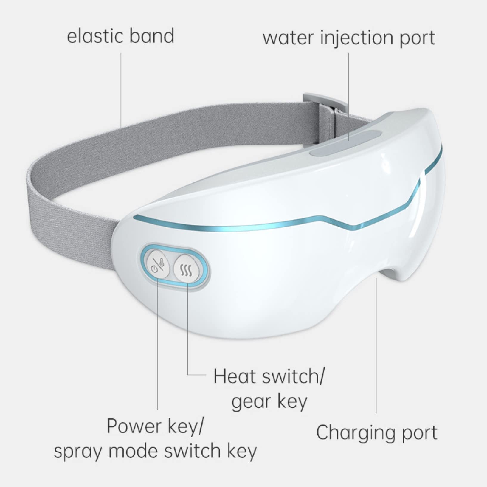Masque Chauffant pour Les Yeux Masque Sommeil Rechargeable Et sans Fil avec 3D Contour Zero-Pressure Eye Warmer for Dry Eyes,Ideal Destress Gifts for Mom