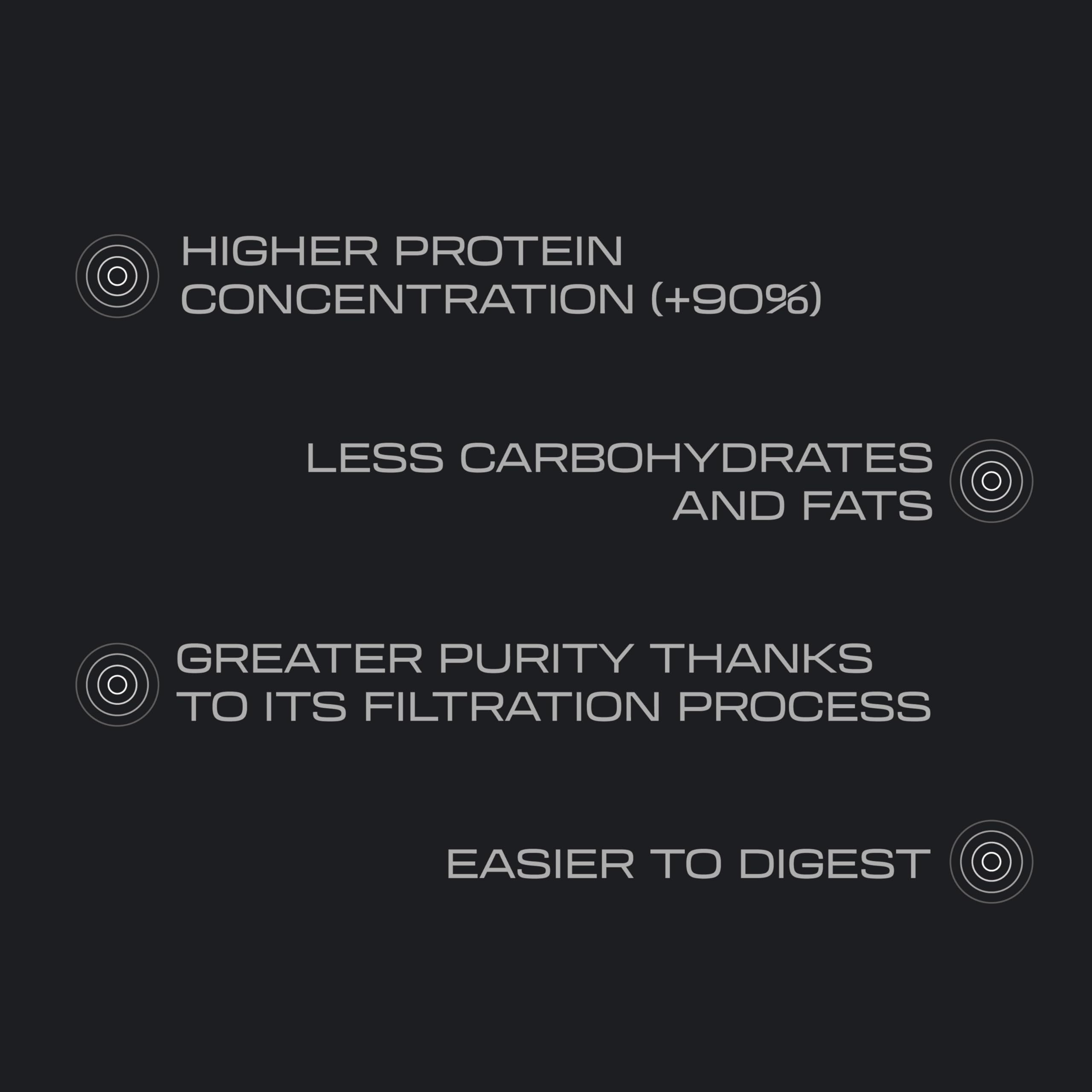 Beverly ISOLATE CFM – Proteína Aislada de Suero Premium (Whey Isolate) | 30 g Proteína | Baja en Lactosa y Sin Azúcares Añadidos | 29 Servicios | Desarrollo Muscular (1 Kg, Chocolate Avellana)