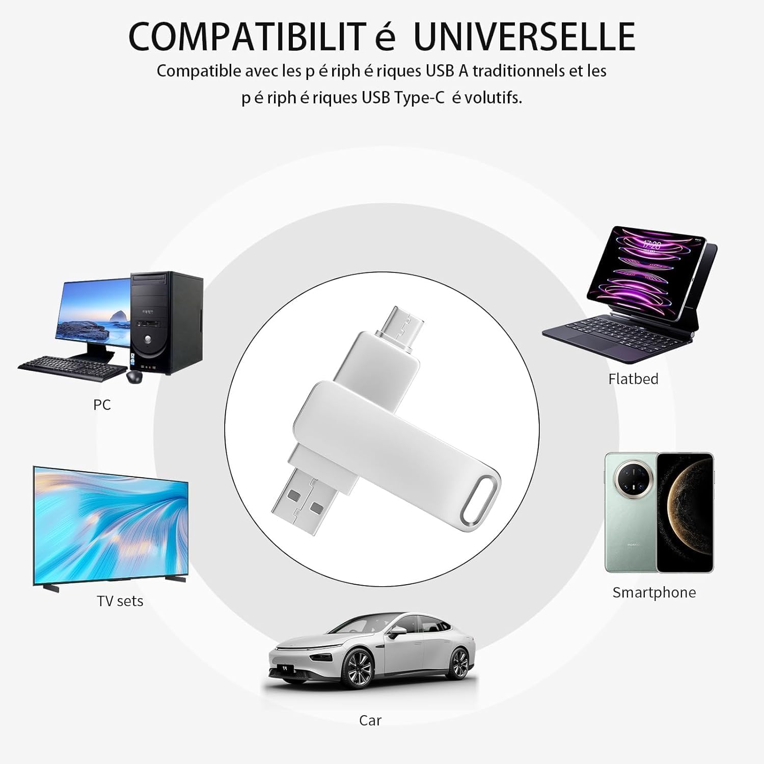 Clé USB 128 Go Flash Drive,Double Port Connecteur USB-C et USB-A, USB 3.0 Transmission Haute Vitesse, Adapté à iOS, Android, Pad, Type C et PC, Cle USB C Stockage Photos, Vidéos - 3