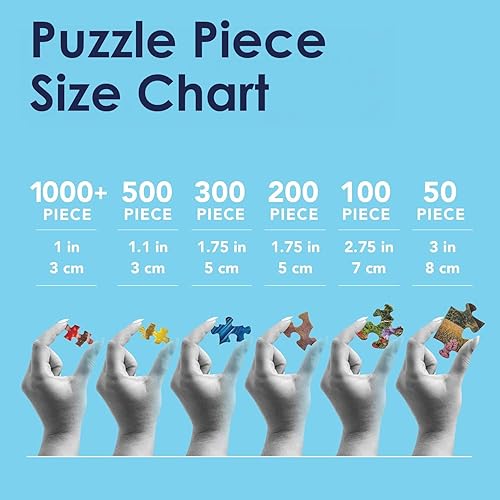 Miniatura 8 de Bits and Pieces - Rompecabezas de 1000 piezas para adultos de 20 x 27 pulgadas - Entrega de Navidad - 1000 piezas para perros, cachorros, nieve,