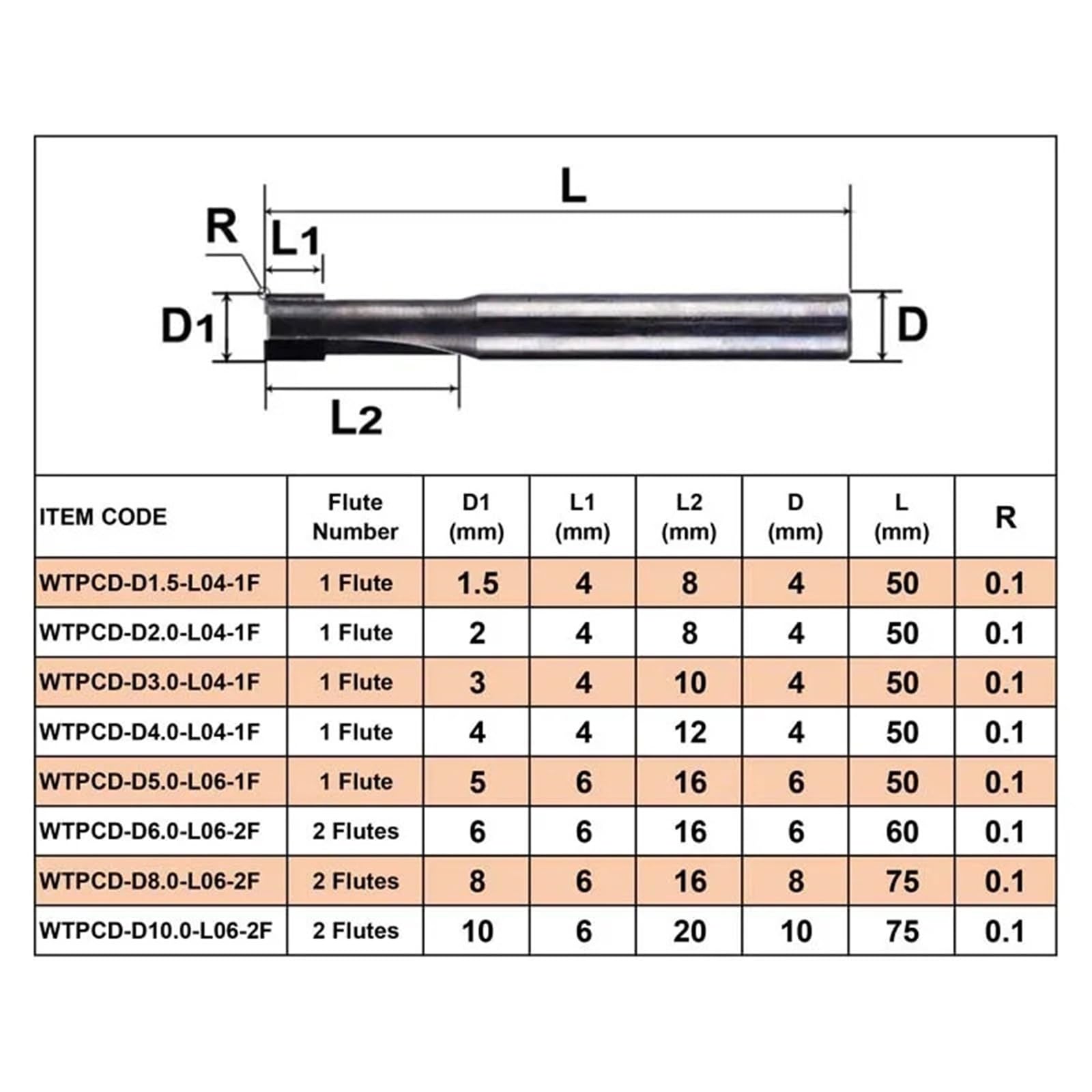 Frez PCD/MCD Frez diamentowy prosty frez do frezowania CNC do polerowania PCD frez z węglików spiekanych 1 szt. (WTPCD-D2.0-L04-1F)