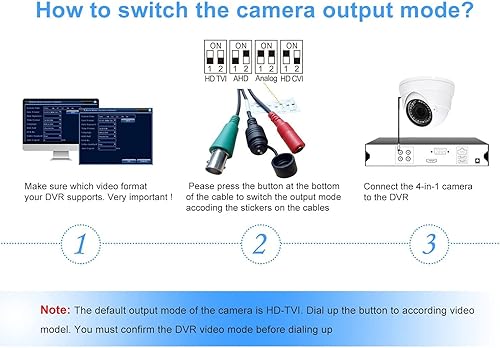 Miniatura 5 de Cámara CCTV de 2MP HD 1080P 4 en 1 (TVIAHDCVI960HCVBS) Cámara domo de seguridad, lente varifocal de 0.110-0.472 in videovigilancia analógica, visión