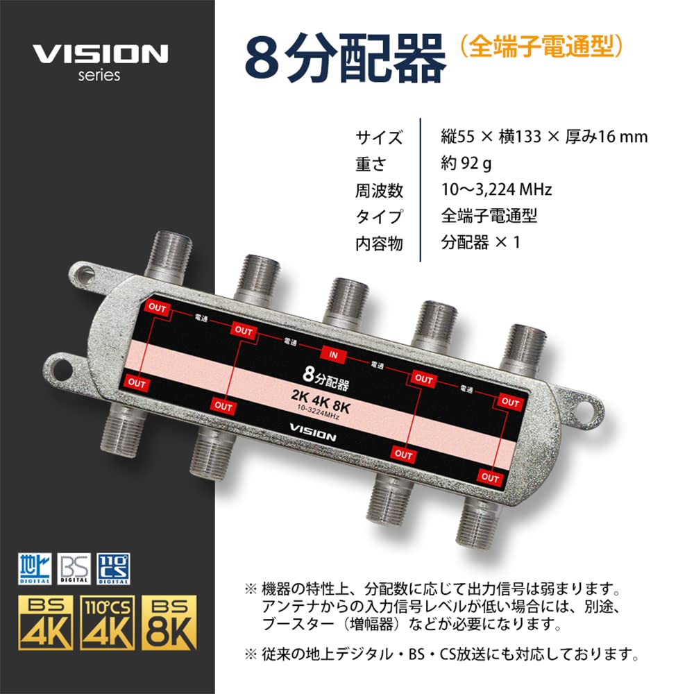 配信用 Amazon | SEEK products VISION 分配器 4K 8K 対応 TV テレビ