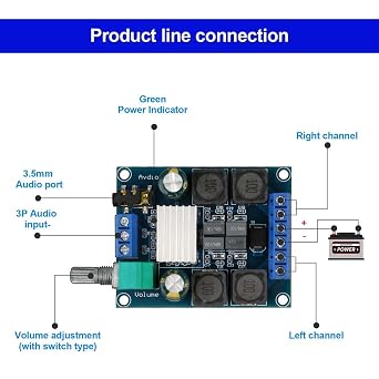 4-Pack TPA3116D2 Digital Amplifier Board, 2x50W | Dual channel stereo, DC4.5-26V, reverse connection protection, for home theater and DIY speakers