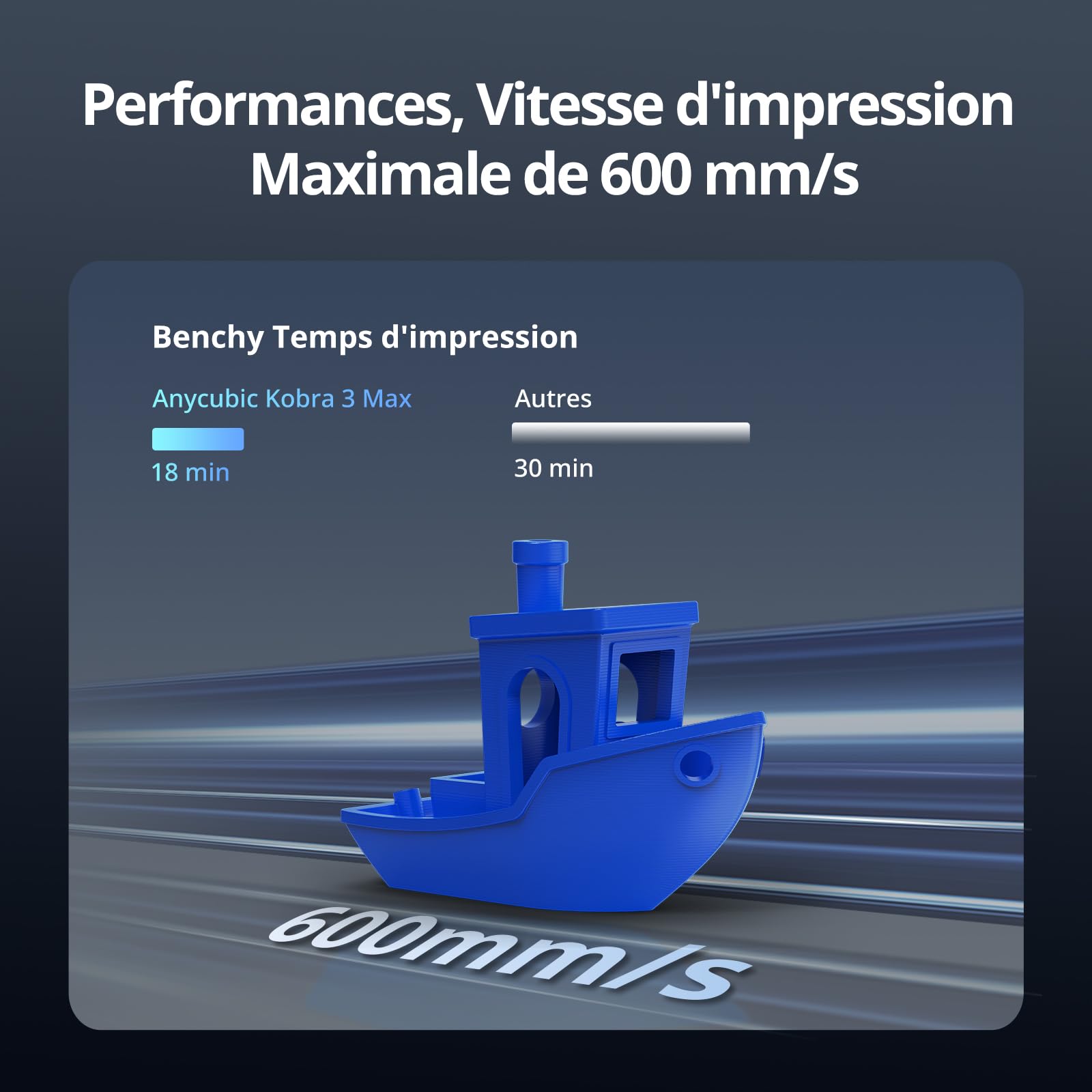 Anycubic Kobra 3 Max Imprimante 3D, Grande Taille Impression 420 * 420 * 500mm, 600 mm/s Impression Haute Vitesse, Auto-Nivellement LeviQ 3.0, pour Débutants et Experts