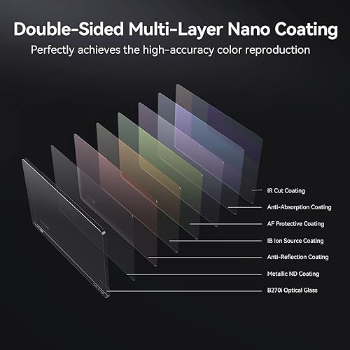 Miniatura 2 de SmallRig 4 filtros ND 0.3 (1 parada) de 5.65, filtro cuadrado de densidad neutra, vidrio óptico B270 recubierto multicapa de 0.157 pulgadas de