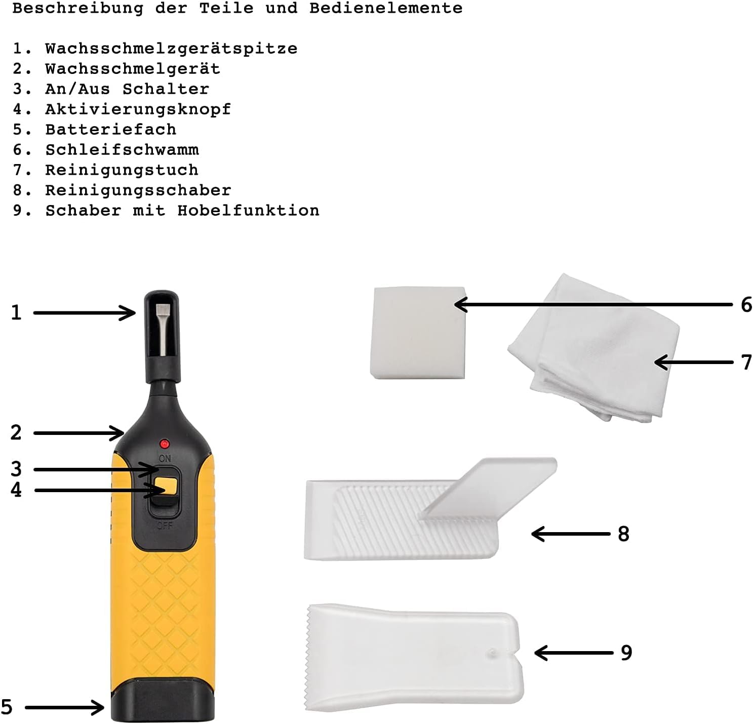 Holz & Laminat Reparaturset mit Wachsschmelzer – 33 Farbtöne Hartwachs für Parkett, Fliesen, Möbel & Holzoberflächen