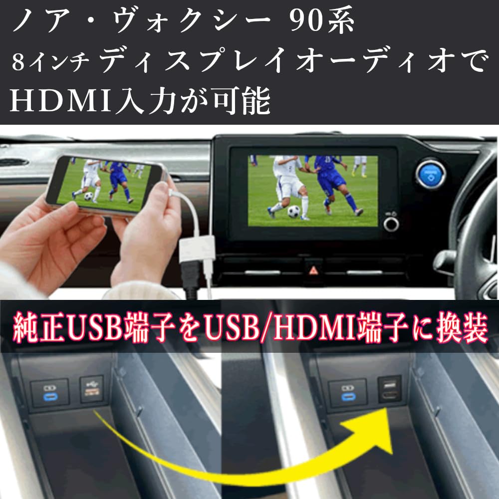 Amazon | フジ電機工業 ブルコン(Bullcon) USB/HDMI延長ケーブル EOP