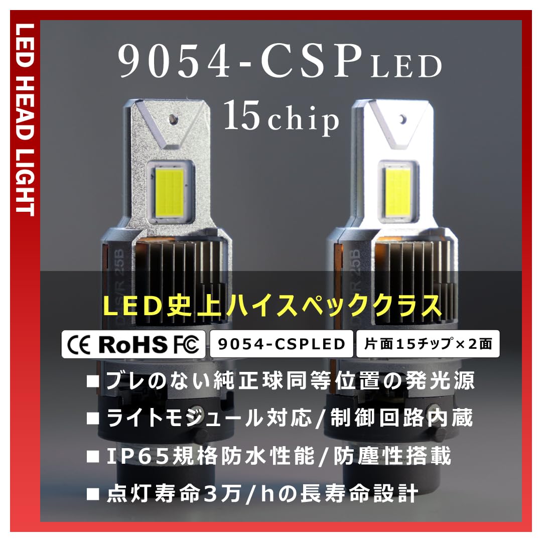 Amazon.co.jp: ミラアヴィ L250S/L260S 前期/後期 ヘッドライト LED
