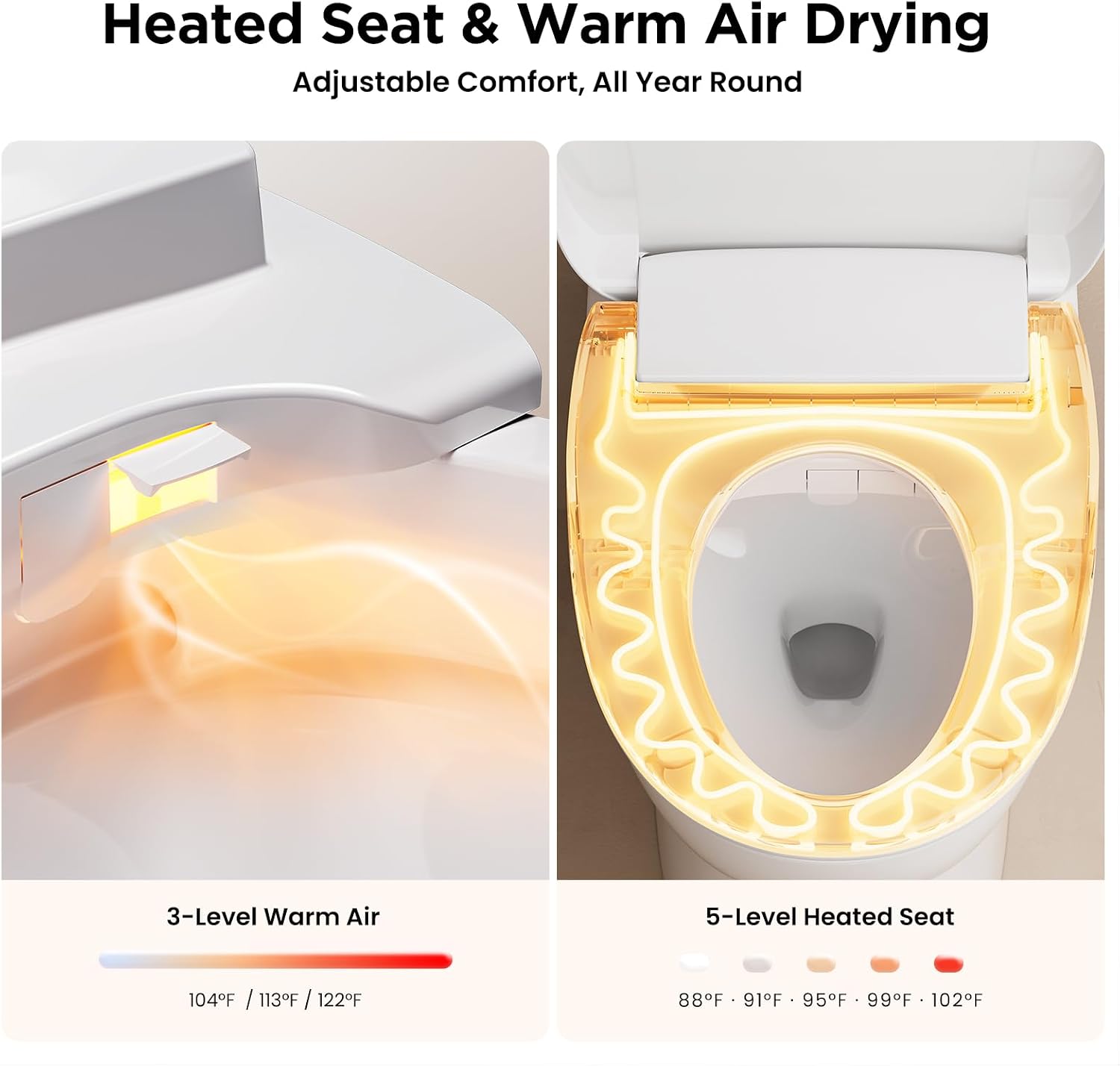 JOMOO Smart Bidet Toilet Seat Elongated, Electric Bidet with Heated Seat, Warm Air Dryer, Adjustable Water Temperature & Pressure, Self-Cleaning Nozzle, Night Light, Eco-Friendly