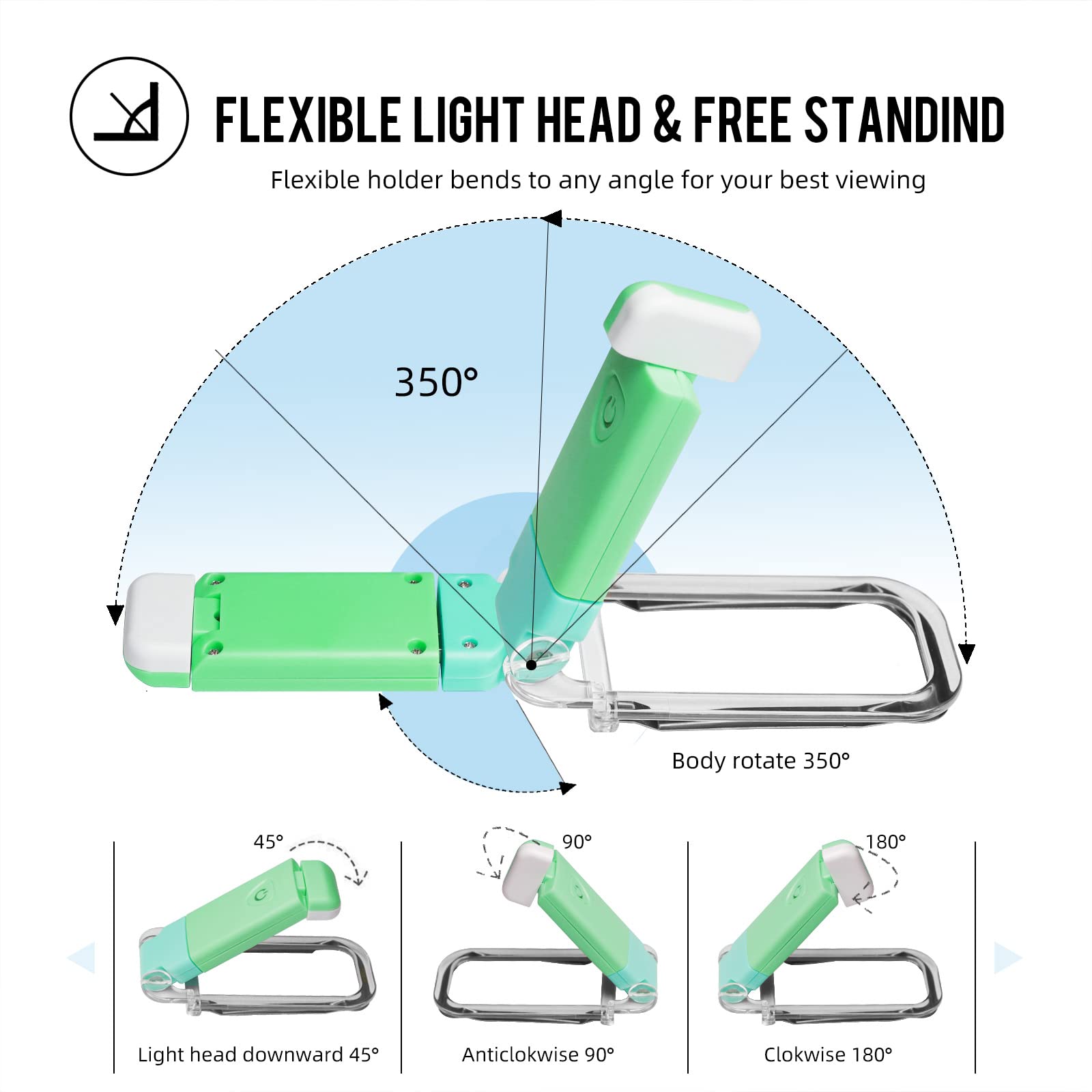 USB Rechargeable Book Light - 3 Brightness LED Clip On Reading Lamp For Bed (Green+Blue)