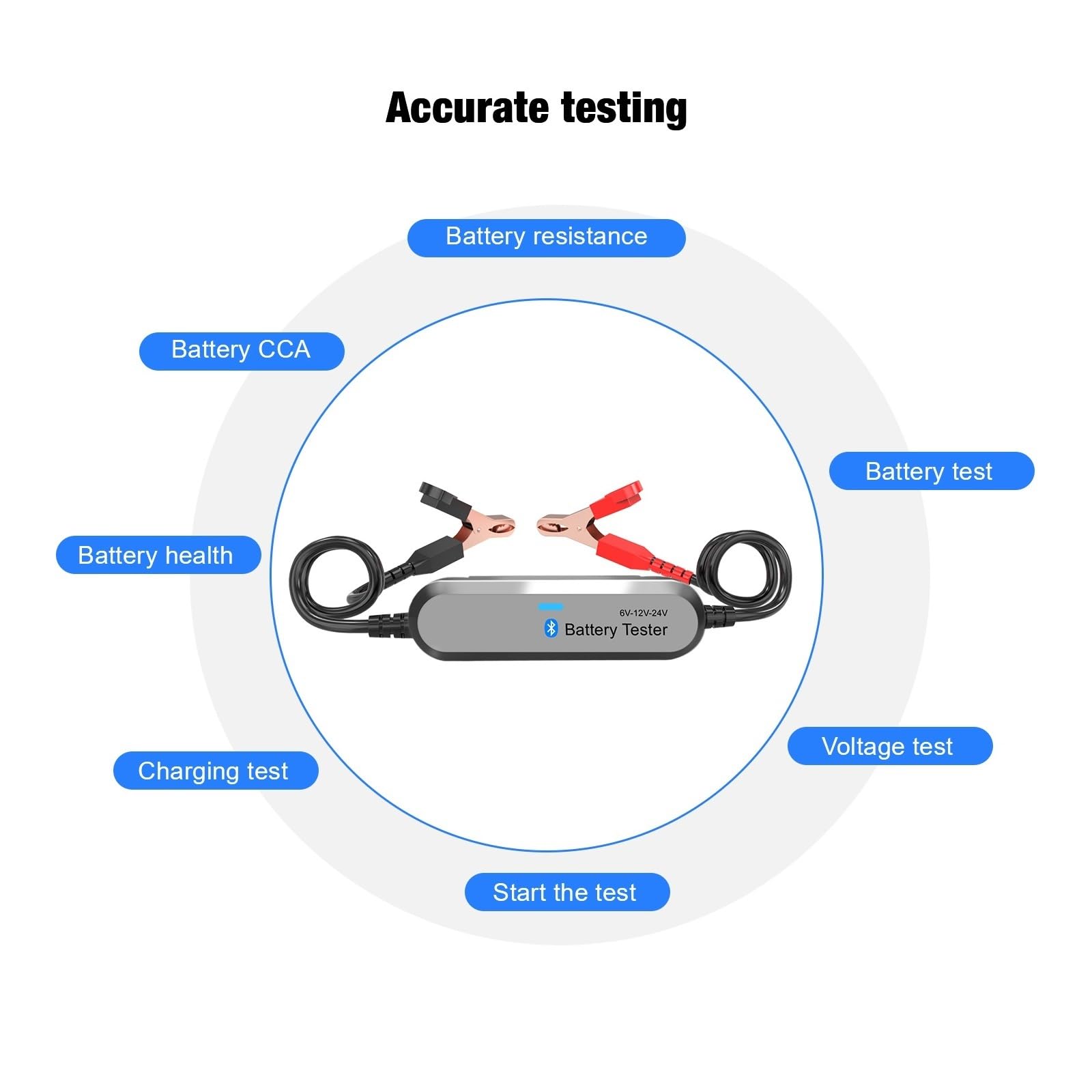 Probador De Batería Camión Motocicleta Coche Bluetooth 5,0 6V 12V 24V Analizador 2000 CCA Herramienta Prueba Arranque Carga Detección Rápida Precisa(Type 1)