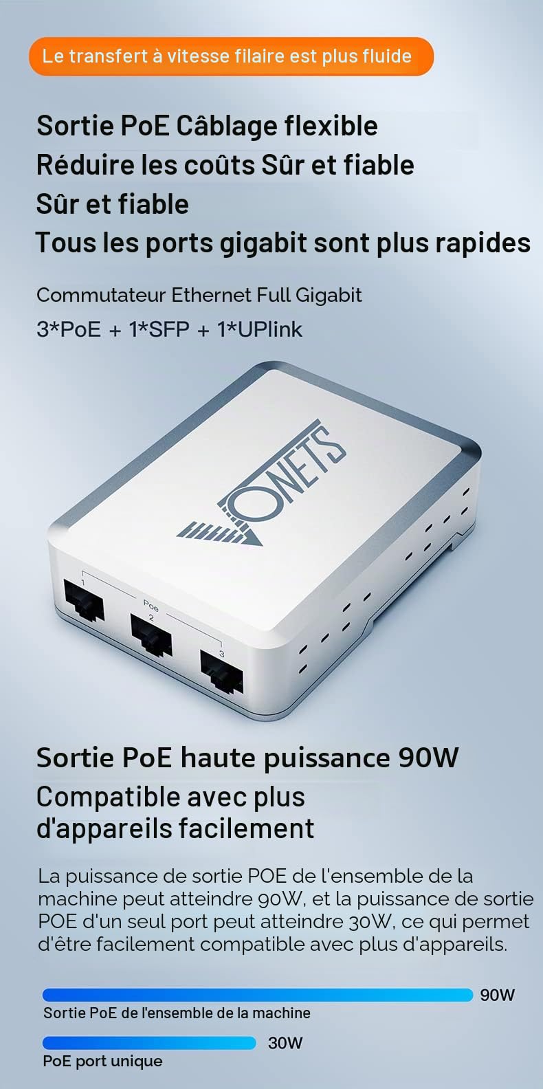 VONETS PoE Gigabit Ethernet Réseau Switch RJ45 Splitter Extender 10/100/1000M 3PoE +1 SFP+1 Liaison montante 5 ports Métal Universel