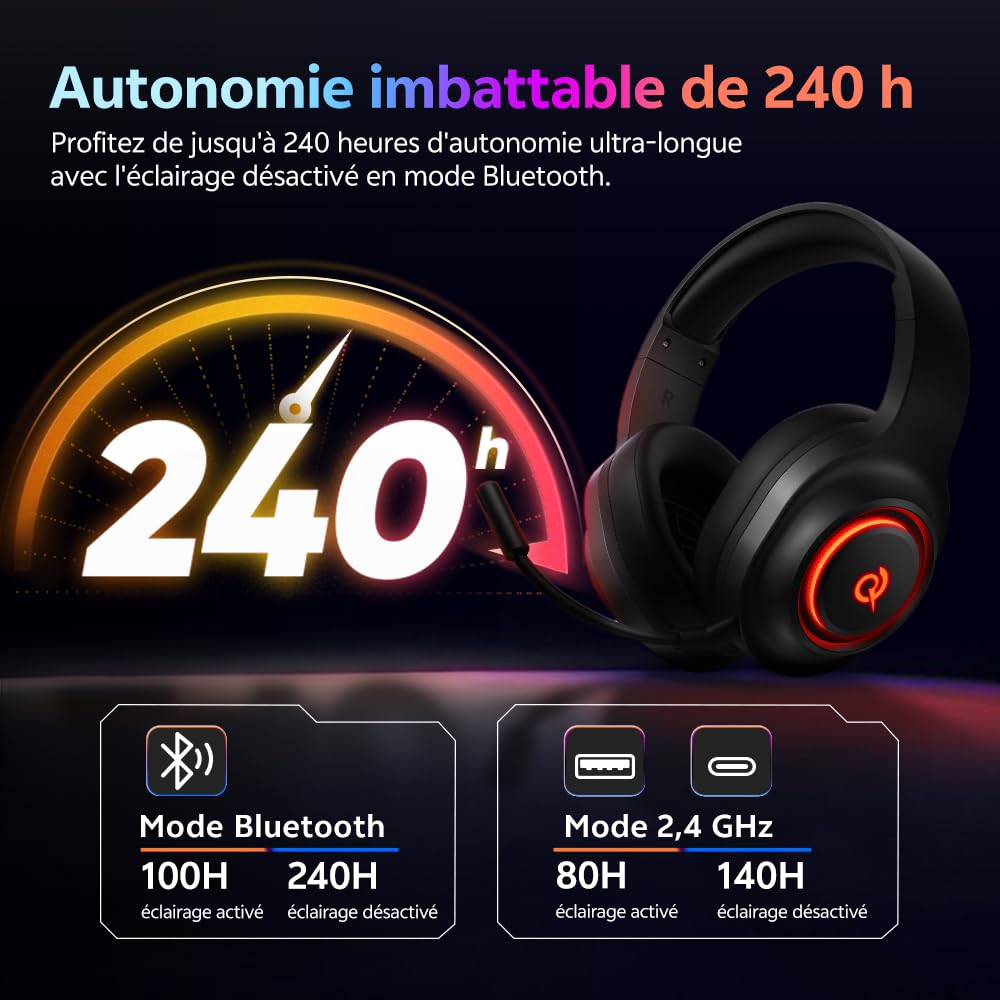 QCY Casque Gaming,Casque sans Fil 2,4 GHz pour PS5,PS4,PC,Switch,réduction de Bruit Amovible avec Micro,Son Surround 7.1,autonomie de 240 Heures,lumières RVB - Noir