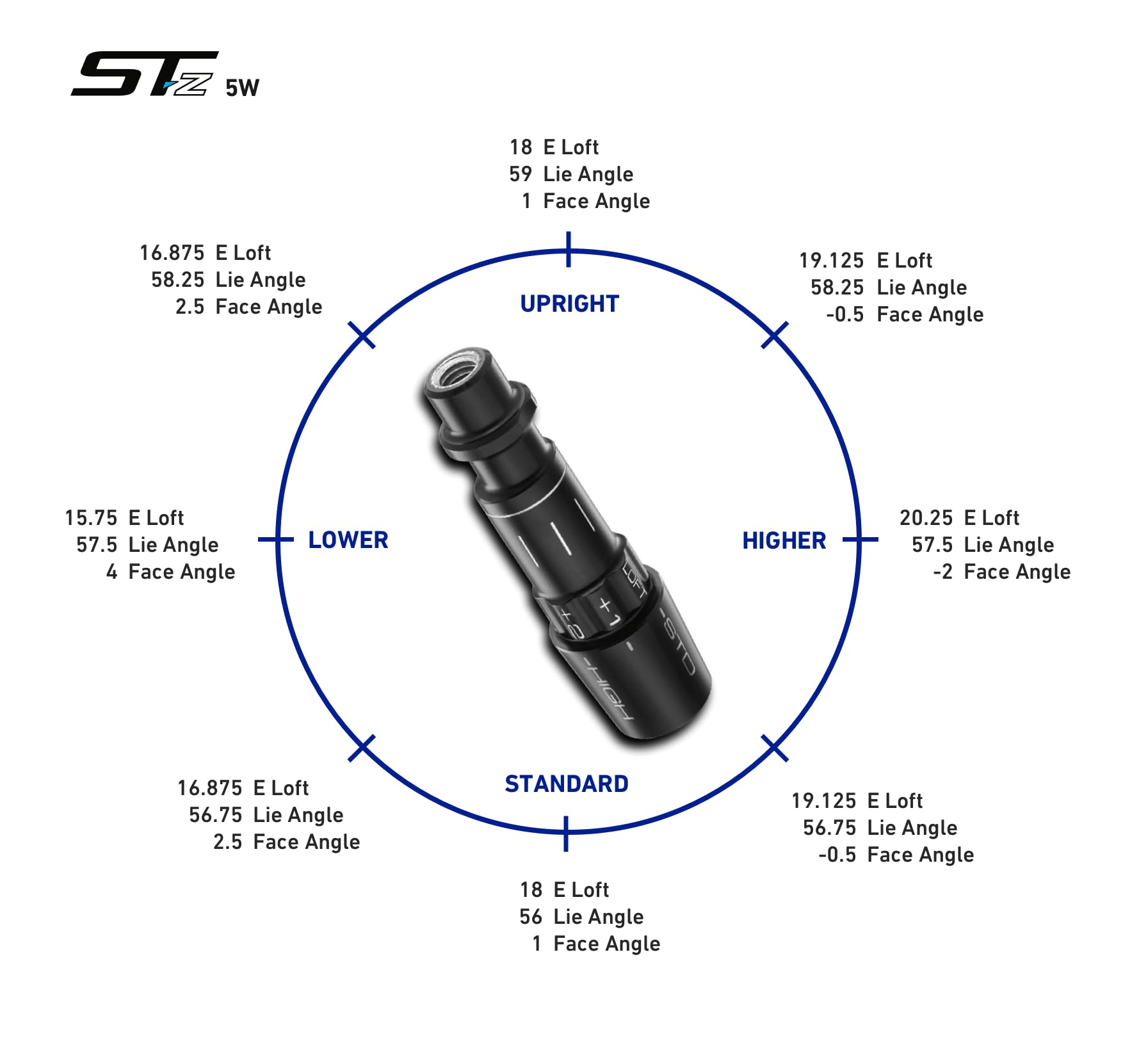 【rodrigo様用】OMELAS / Dawn Golf Sleeve Shaft Adapter for Callaway Paradym | Mavrik
