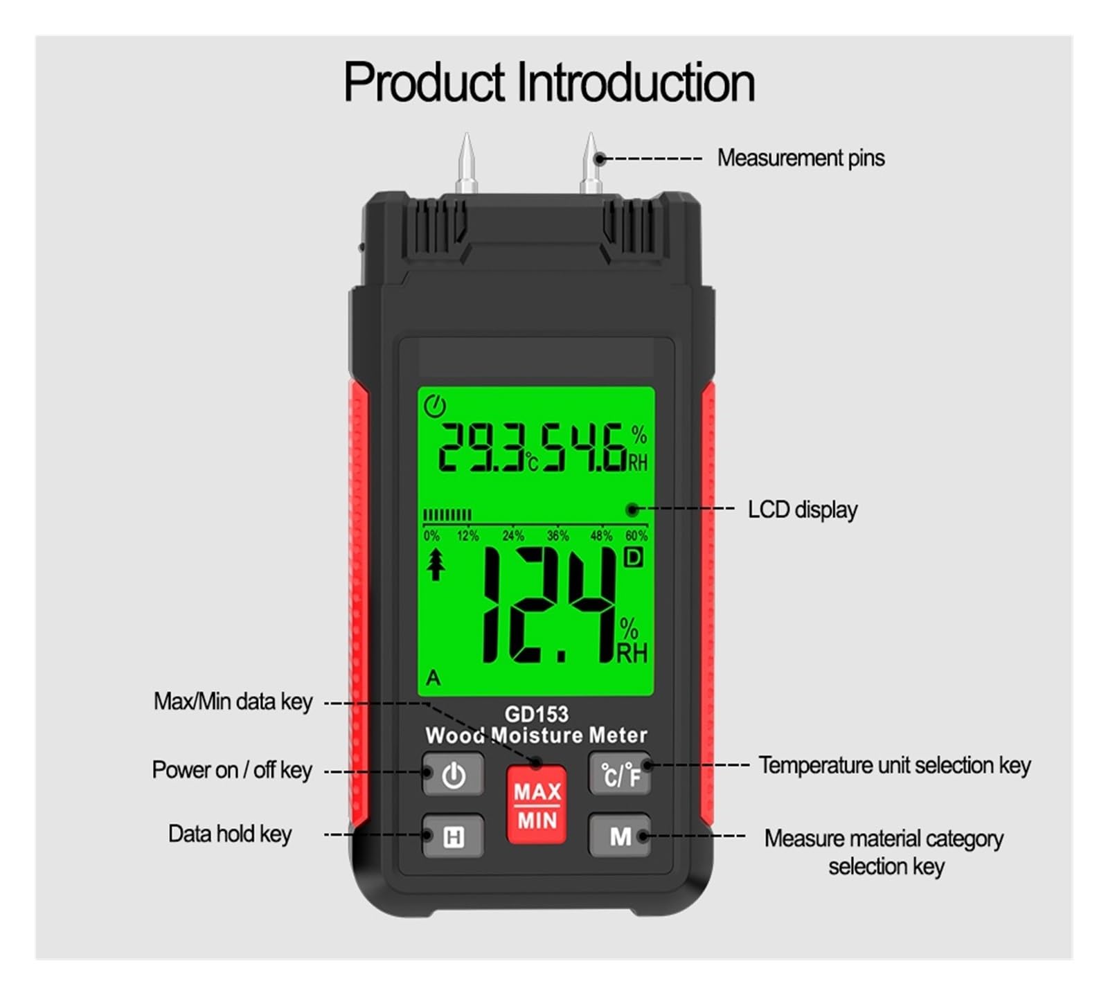 Tester wilgotności, Cyfrowy miernik wilgotności drewna Tester wilgotności drewna higrometr wykrywacz wilgoci w drewnie wyświetlacz LCD miernik wilgotności cegły cementowej,Higrometr