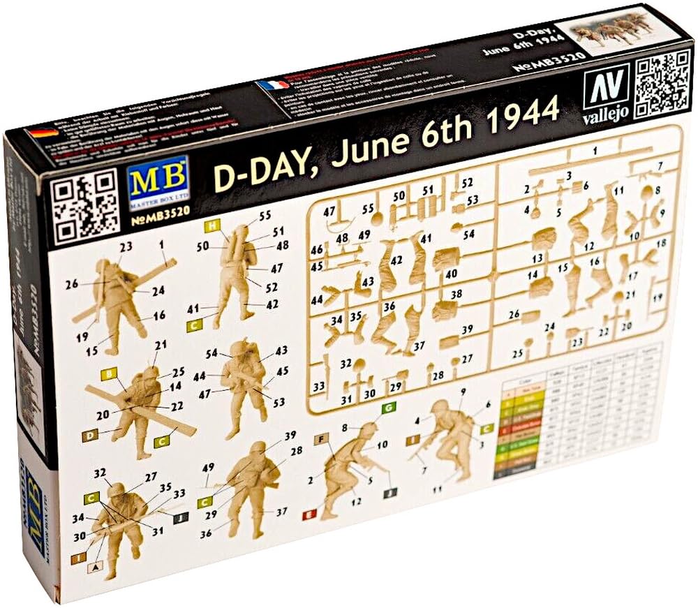 D-Day 1944 ミリタリーフィギュアセット 限定セール D-Day 1944 ミリタリーフィギュアセット Army D-Day 1944 Figures