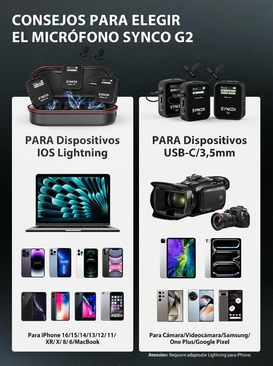 SYNCO Micrófono Inalámbrico Lavalier G2(A2) Pro, Micro de Solapa 2.4 GHz 200m Compatible con Cámara DSLR Videocámaras Móviles Tabletas para Grabación y Entrevistas