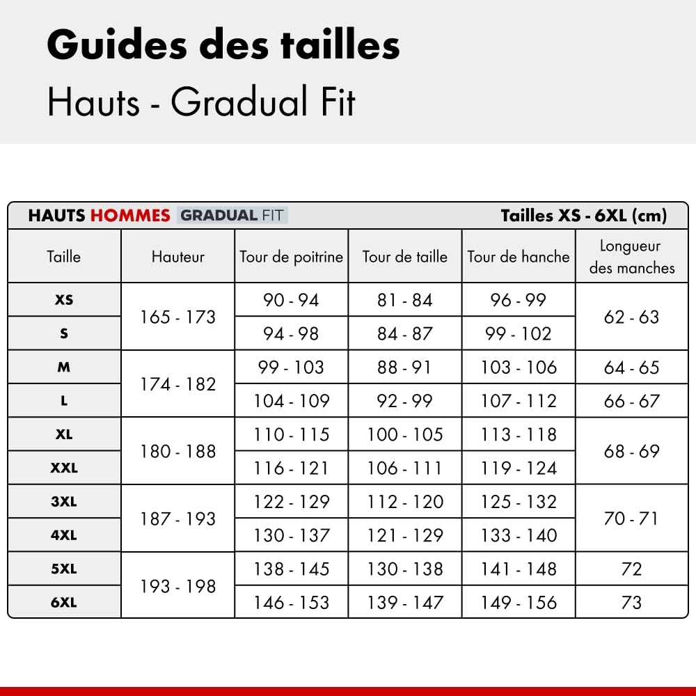 WüRTH MODYF Veste de travail Star Cotton en 100% coton Noire