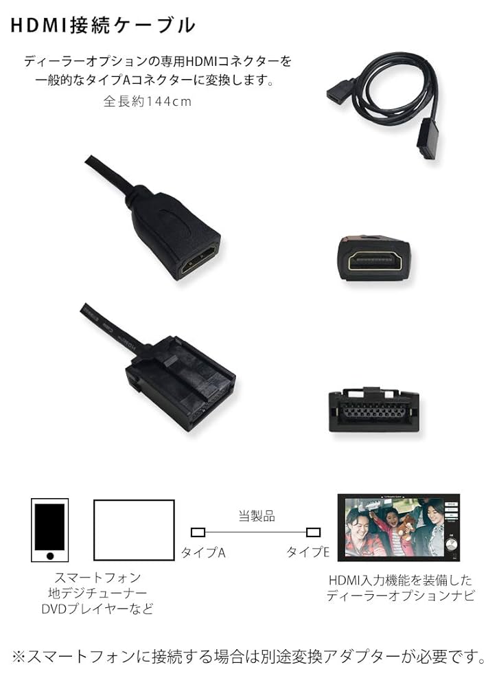 Amazon | ピカイチ ミツビシ トヨタ ニッサン ディーラーナビ