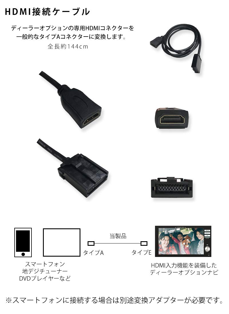 車用HDMIコード 詳細は確認してください！ Amazon | INEX HDMI変換ケーブル カーナビ タイプE オス