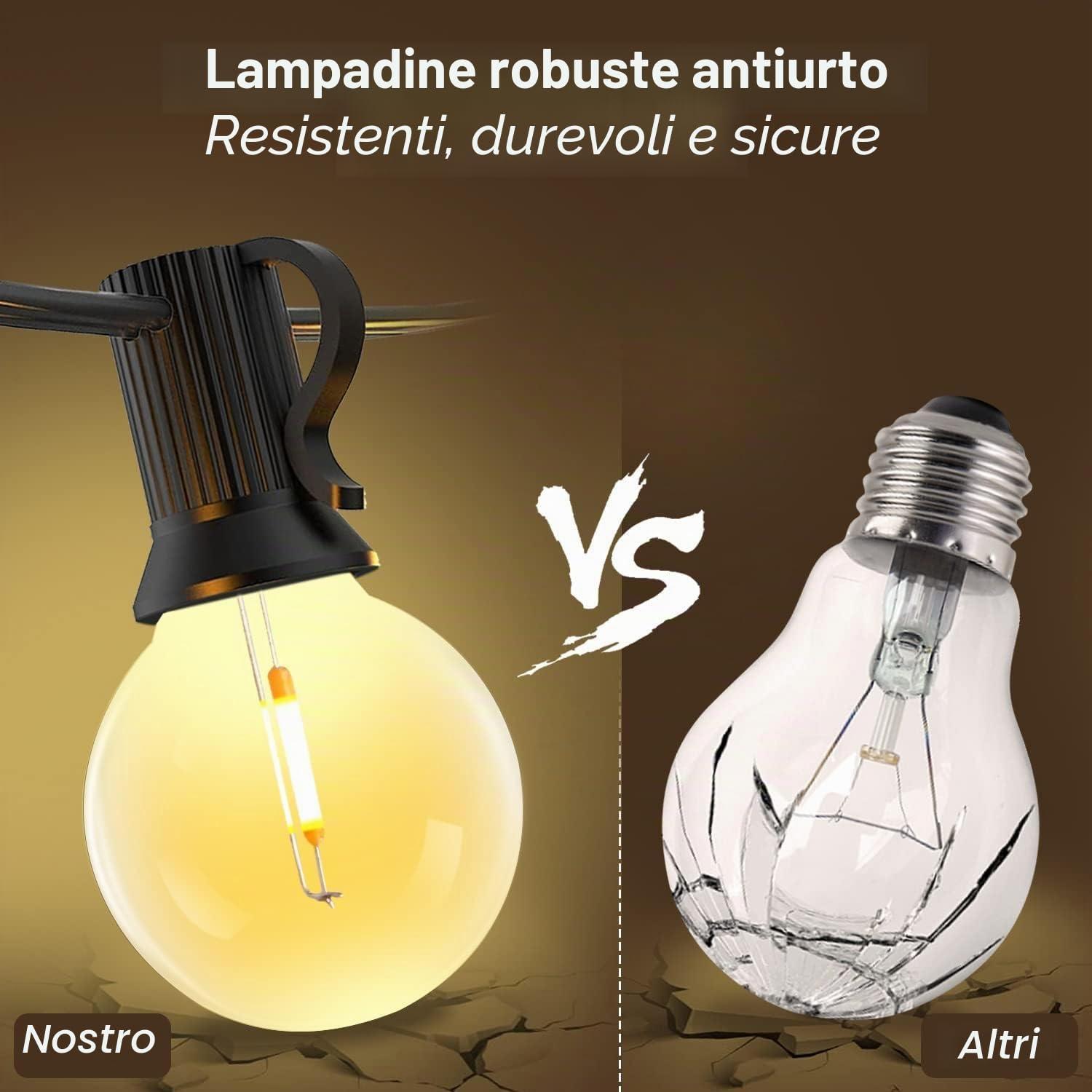 Catena Luminosa Esterno - 45m 58+2 G40 LED Lampadine Luci da Esterno Giardino IP44 Impermeabile Infrangibile Catene Luminose Esterni Decorative per Terrazzo Partito Balcone (45m 58+2)