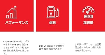 Amazon.co.jp: 【汎用 国産 普通車 軽自動車 輸入車 多車種】 サブコン