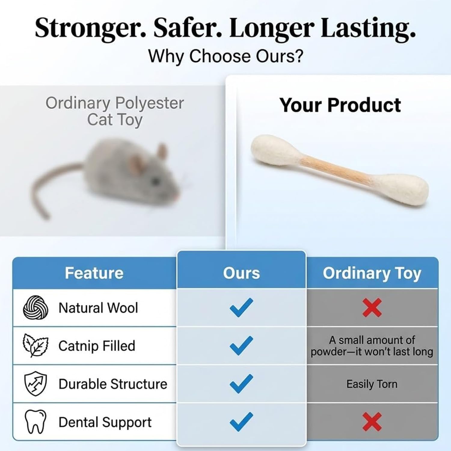 6 Pack Cotton Swabs Cat Toys with Catnip, Giant Kitten Chew Sticks, Durable Dental Teething Ropes, Interactive Cat Kicker Toy for Teeth Cleaning, for Kitty Lovers Gift — view 7