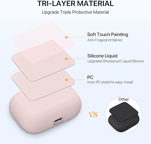 Miniatura 5 de Miracase Funda protectora de silicona líquida de triple capa para AirPods Pro, versión 2019 LED visible, a prueba de golpes, funda de silicona suave