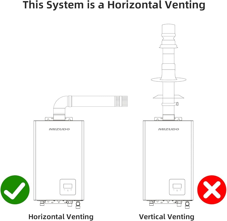 蒸気孔 / Steam Vents (UNF × 3) 蒸気孔 / Steam Vents (UNF × 3) 蒸気孔/Steam Vents》[GRN] 土地R |