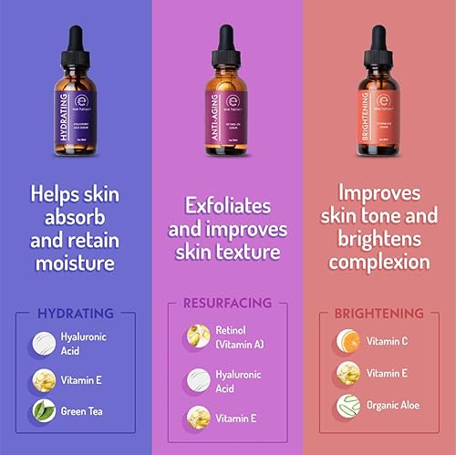 Miniatura 4 de Juego de suero antienvejecimiento con suero de vitamina C suero de ácido hialurónico y suero de retinol Cuidado de la piel paquete de 3 frascos de